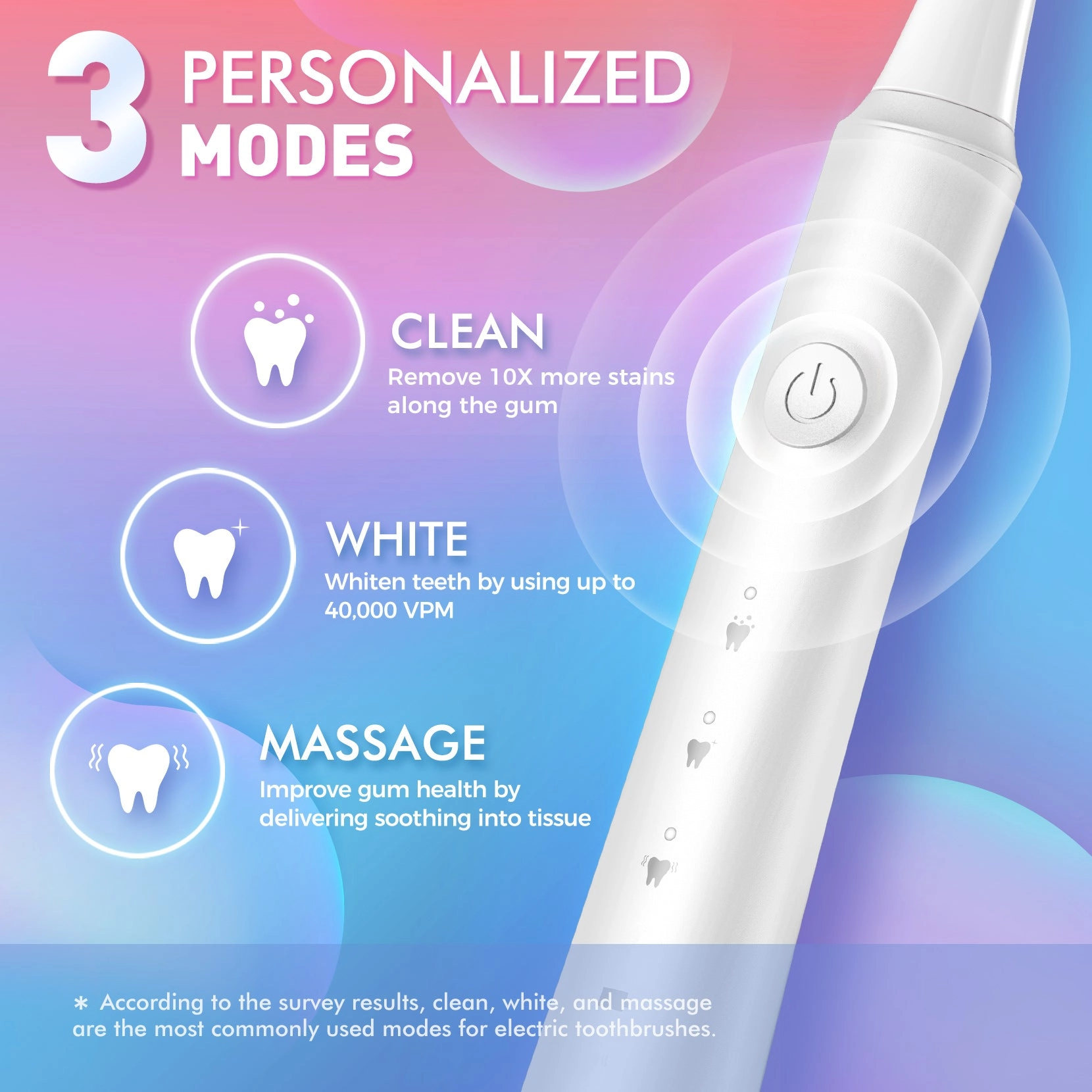 160AD Portable Water Flosser and Electric Toothbrush Combo