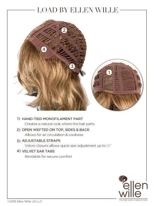 Load | Synthetic Wig (Mono Part) | DISCONTINUED