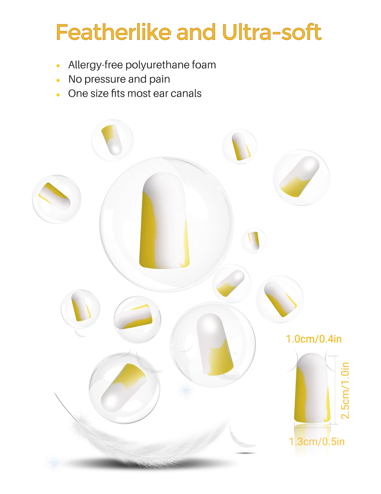 MPOW HP133A Ultra Soft Foam Earplugs, 60 Pairs, 38dB SNR