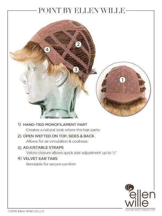 Point | Synthetic Wig (Mono Crown)